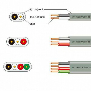 楽天市場】富士電線 カラーVVFケーブル 1.6mm×2心×100m巻き (茶) VVF1