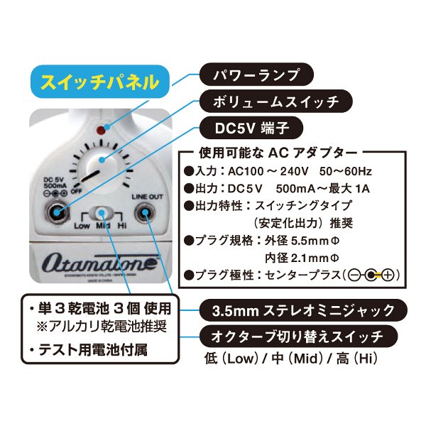 楽天市場】キューブ オタマトーンデラックス ホワイト 音符の形をした