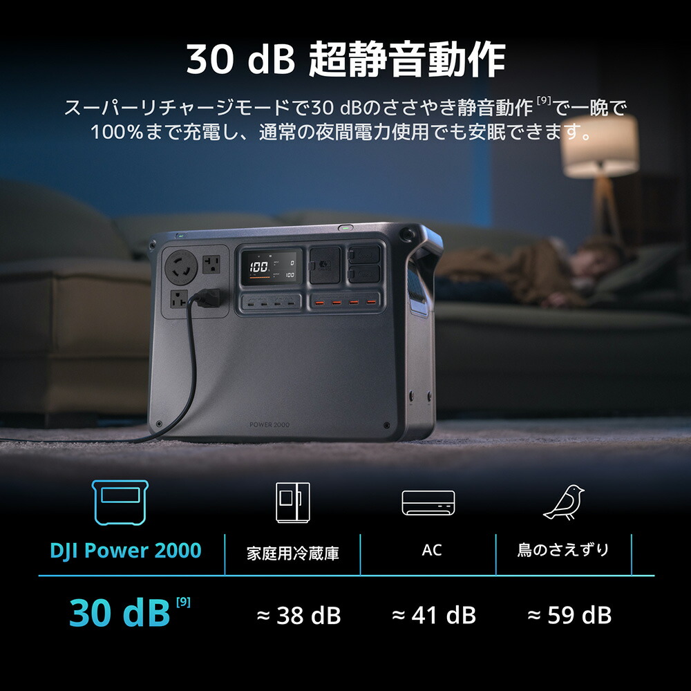 楽天市場】31%OFF! DJI Power 2000 ソーラー200Wコンボ ポータブル電源