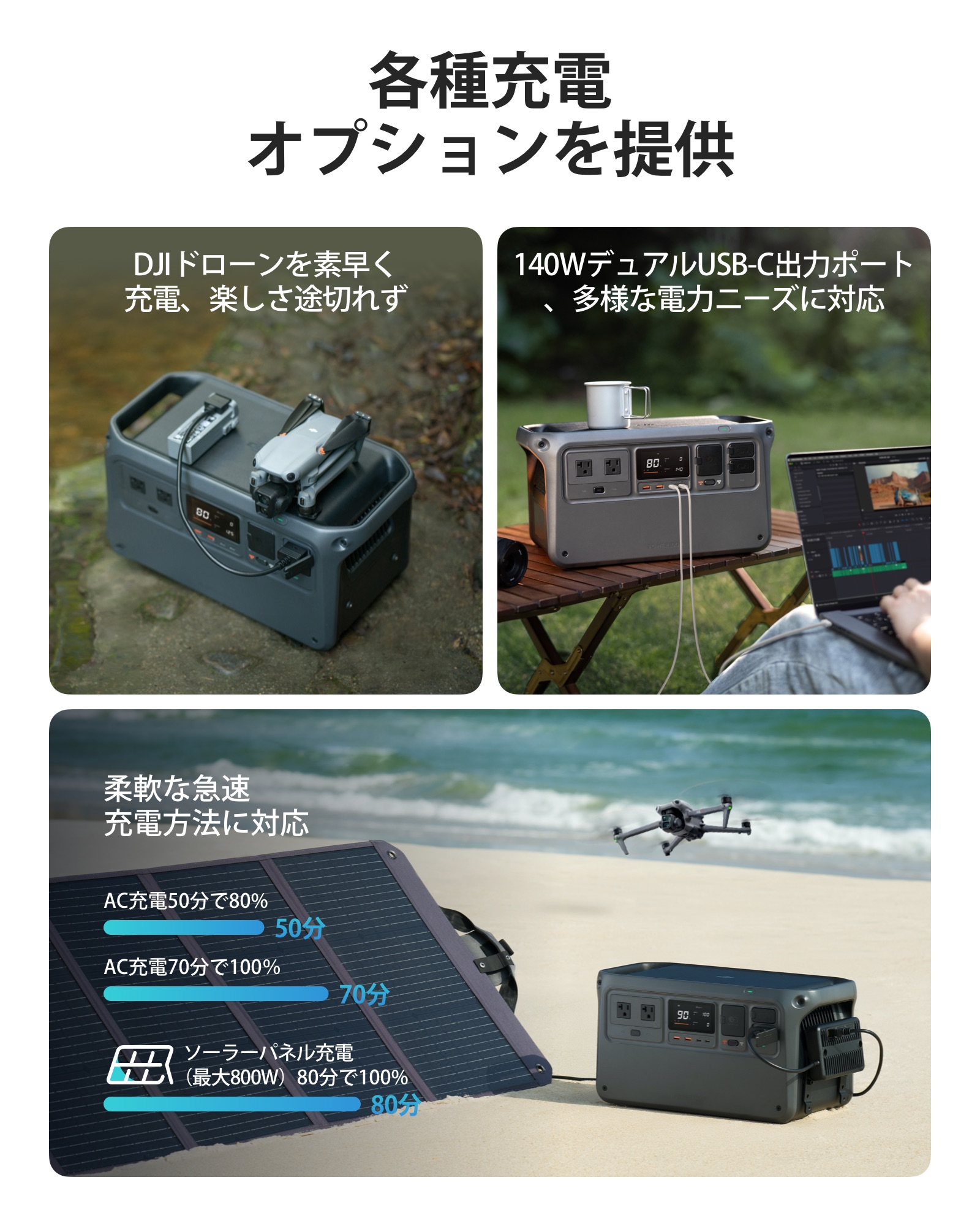 楽天市場】ポータブル電源 53%OFF! 即納 DJI Power 1000 蓄電池 家庭用