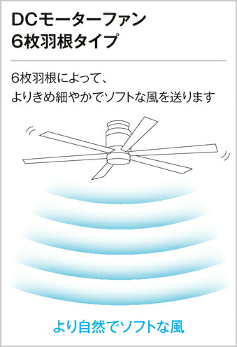 楽天市場】オーデリック ODELIC電気工事不要シーリングファン DC