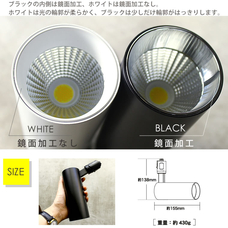 エジソンスマート スポットライト ダクトレール用 白 4個セット LED一