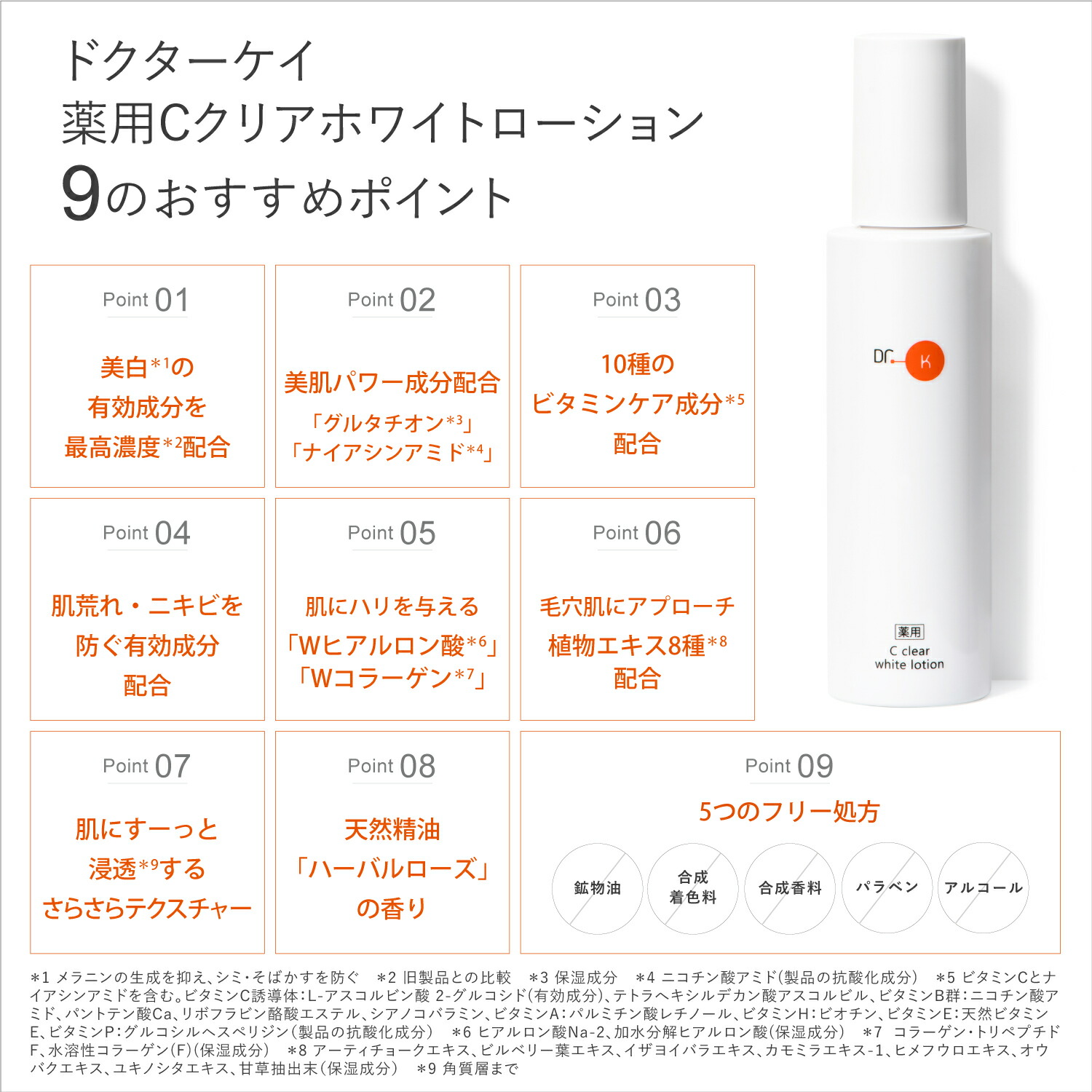 楽天市場】公式 ドクターケイ ビタミン化粧水 薬用Cクリアホワイト