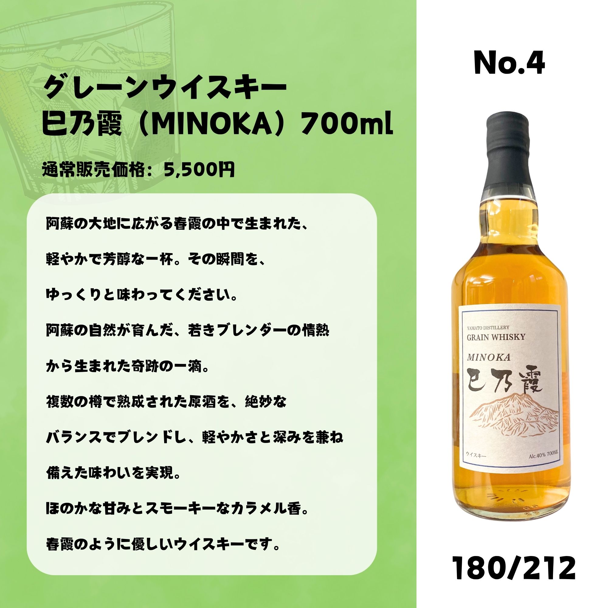 楽天市場】【212口限定 ウイスキーくじ】山崎18年 山崎12年 矢部 巳乃
