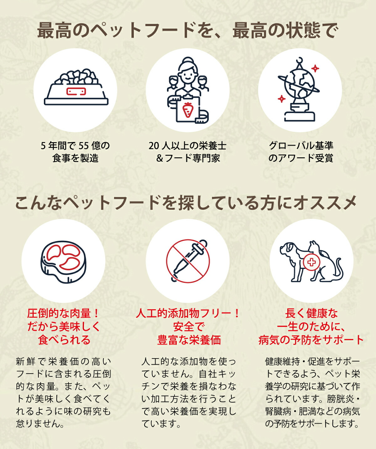 楽天市場】アカナ パピーラージブリードレシピ 11.4kg ドックフード