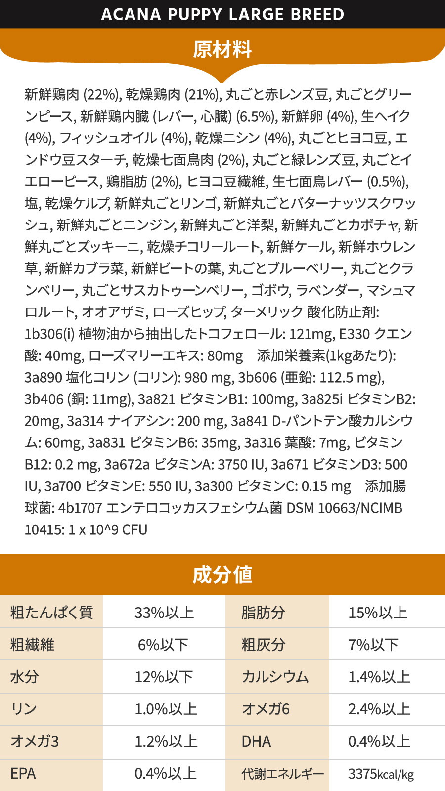 楽天市場】アカナ パピーラージブリードレシピ 11.4kg ドックフード