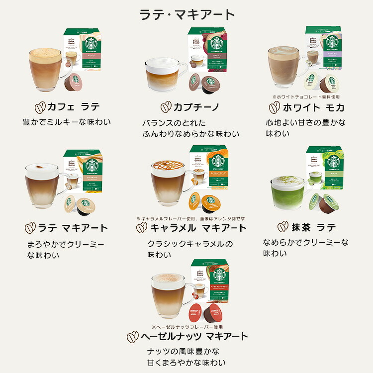 楽天市場】【公式店】ネスカフェ ドルチェ グスト ジェニオ エス