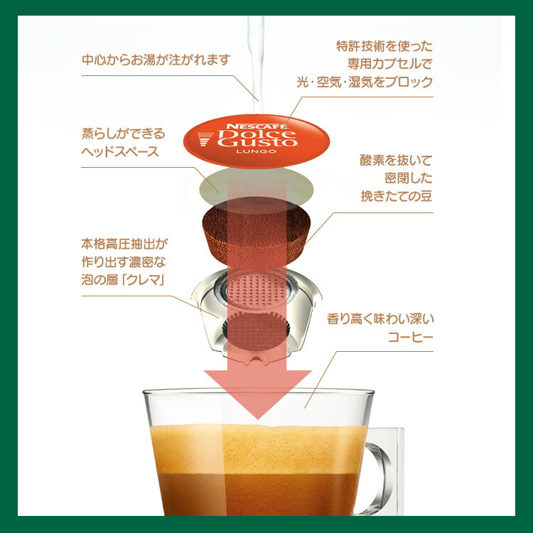 楽天市場】【公式店】スターバックス トフィー ナッツ ラテ ネスカフェ