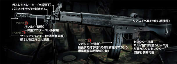 楽天市場】スタンダード電動ガン 陸上自衛隊 89式 小銃 固定銃床式