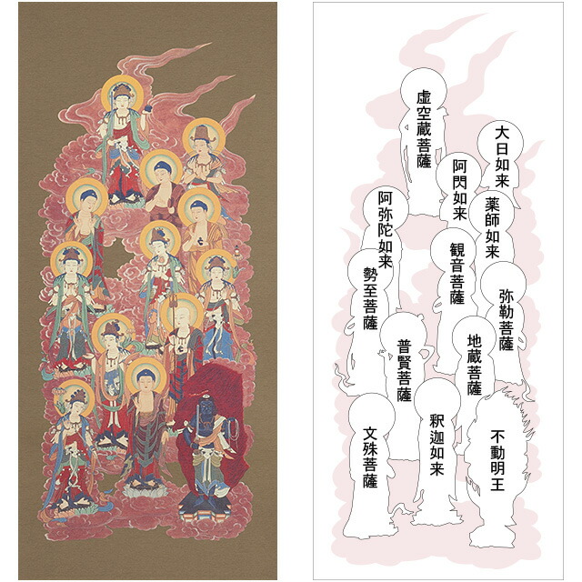 楽天市場】十三佛 掛軸 緞子茶表装 4尺 長さ123cm×巾37cm 【送料無料