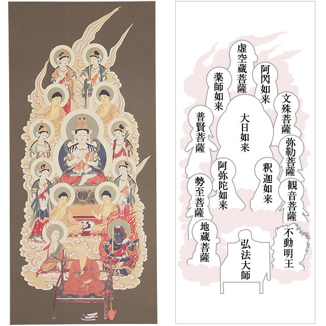 弘法大師/十三佛図/仏掛軸/極彩色/肉筆/掛軸/名家伝来AH-571