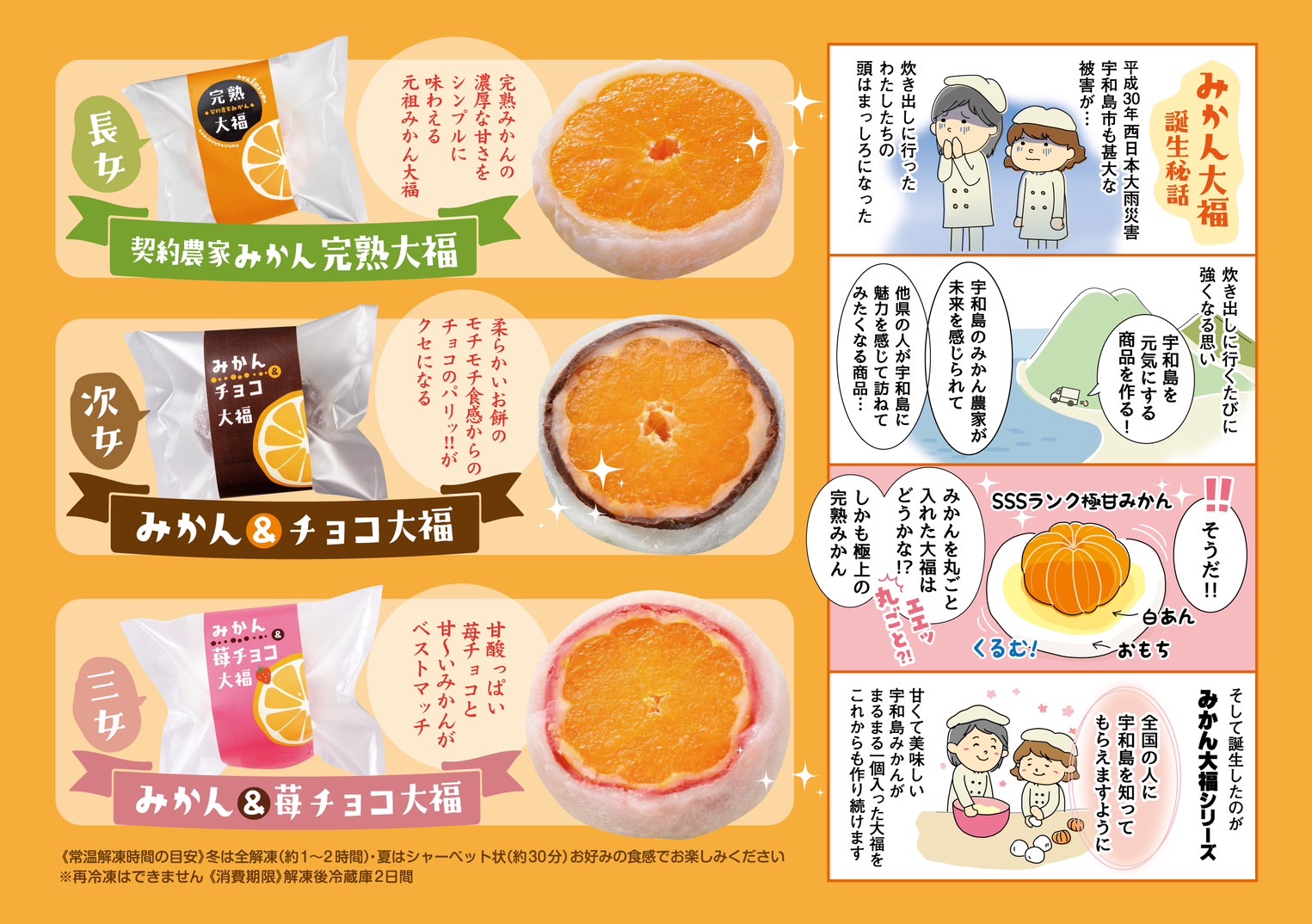 楽天市場】企業組合津島あぐり工房 完熟みかん大福アソート6個入り