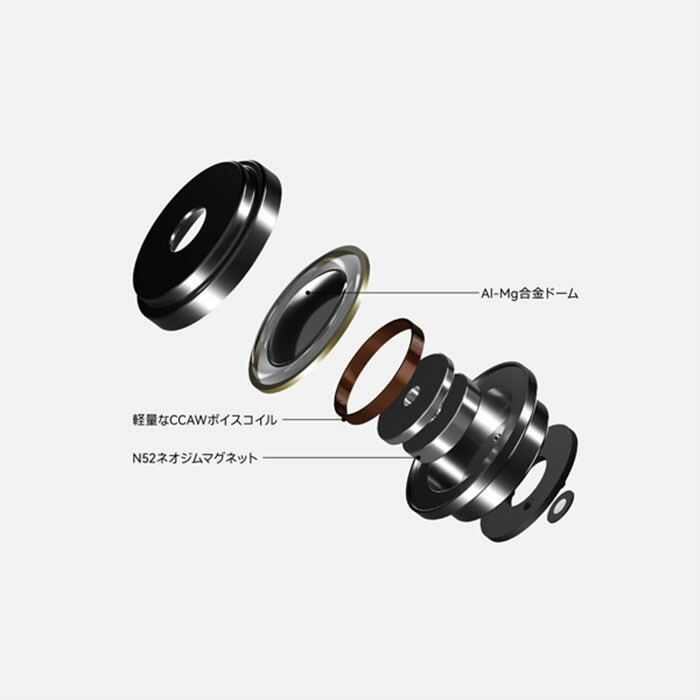 楽天市場】水月雨 (MOONDROP) Harmon-SP TAGO STUDIOxMOONDROP 有線