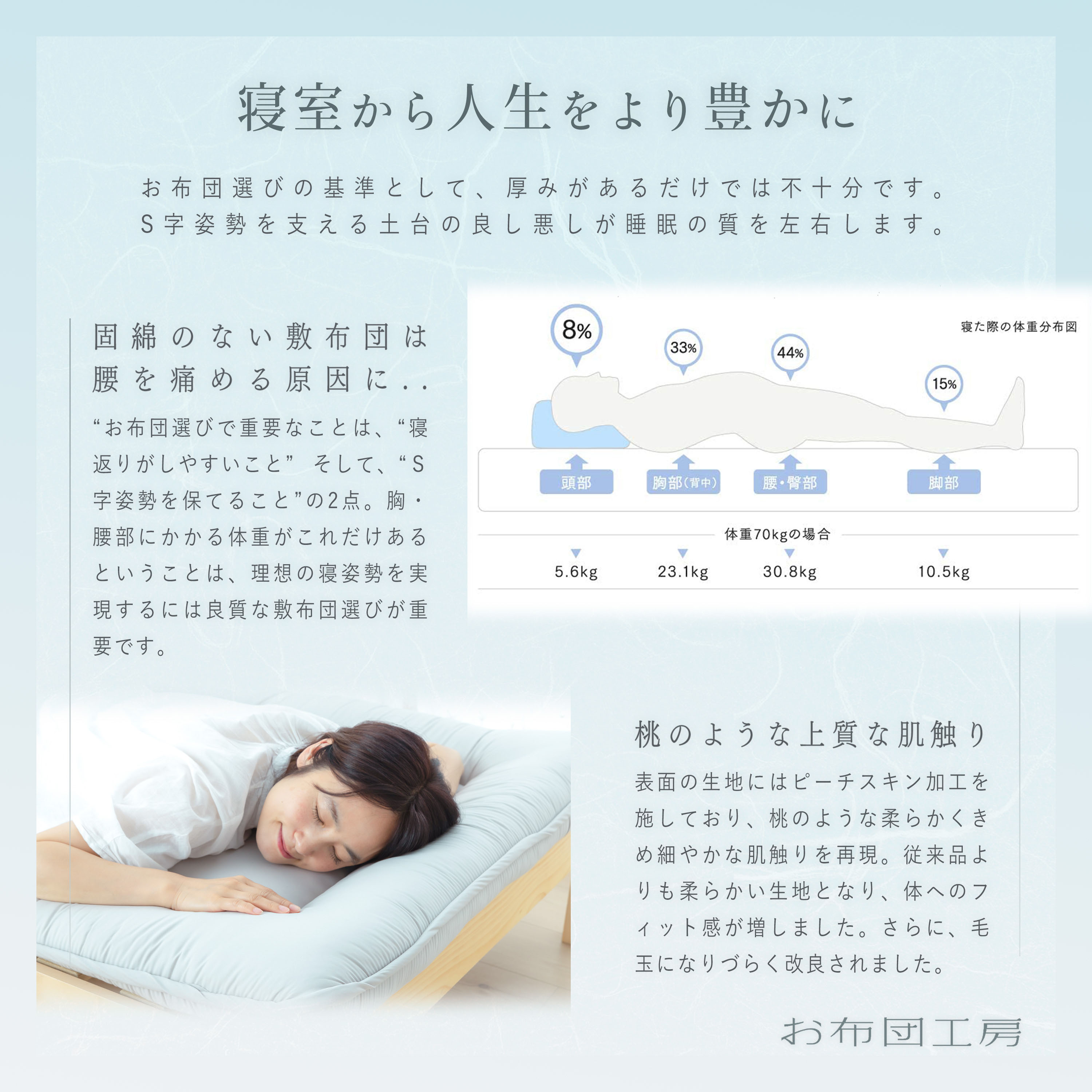 楽天市場】【安心の国内製造】日本製 敷布団 掛け布団 枕 3点セット