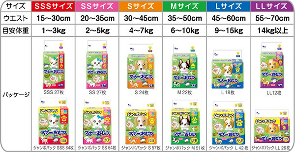 楽天市場】マナーおむつのび〜るテープ付きジャンボパックLサイズ(42枚