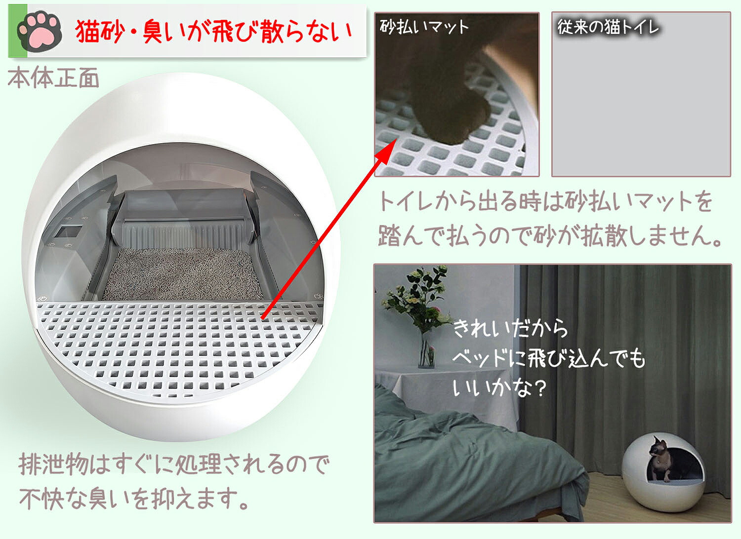 楽天市場】自動 ネコトイレ 【 Cat'sEgg Ver.3 ホワイト 】 コンパクト