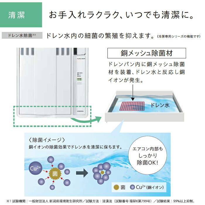 楽天市場】【当店在庫あり】《コロナ》 CW-1625R ウィンドエアコン
