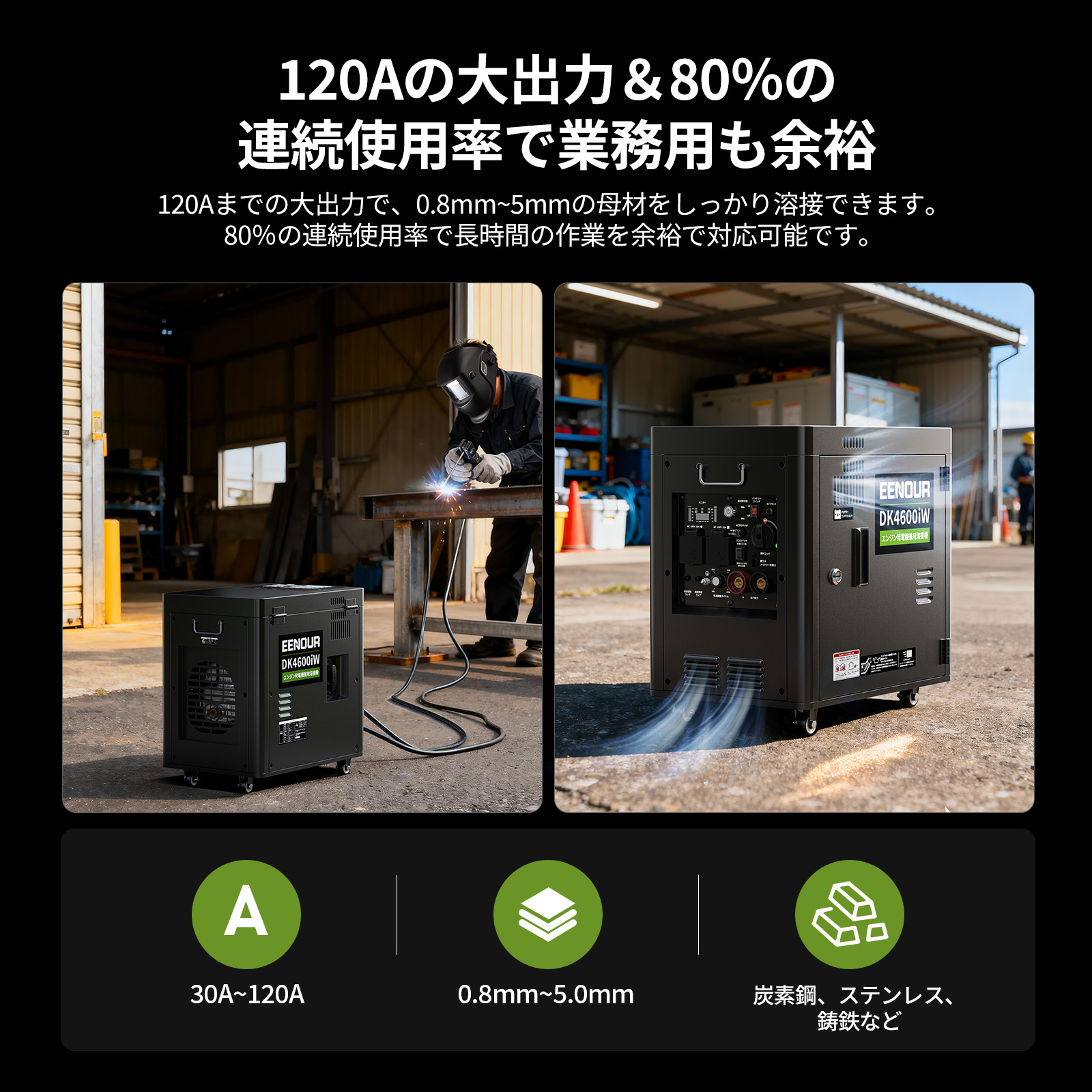 楽天市場】【抽選でP100%返還＋エントリーでP7倍】EENOUR ガソリン