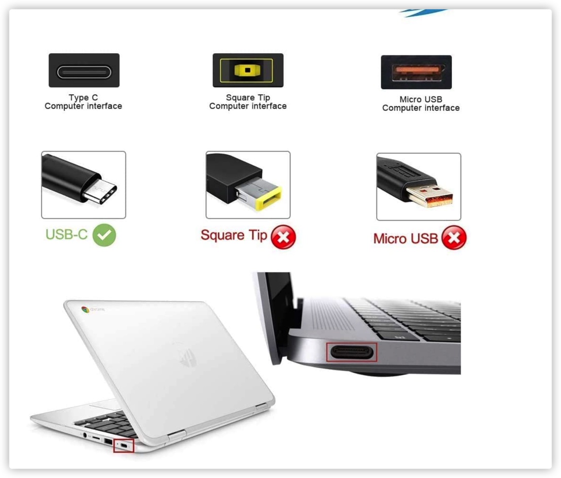 楽天市場】Acer 65W USB Type-C ACアダプター 対応 Chromebook Spin