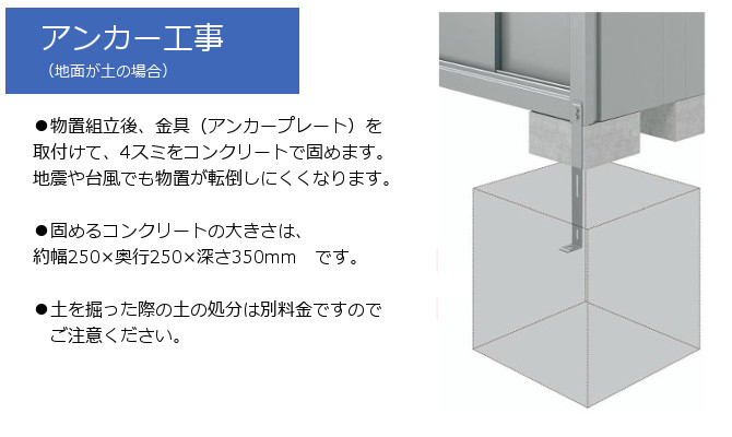 ダビッドソンZC33S様物置転倒防止アンカー工事
