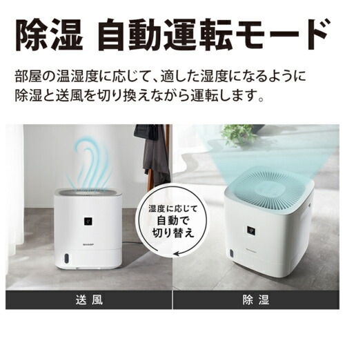 楽天市場】【長期保証付】シャープ(SHARP) CV-T60-W ホワイト系