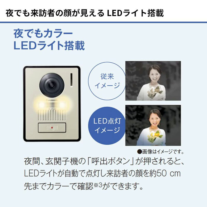 楽天市場】【在庫あります】Panasonic パナソニック VL-SWE210KLA