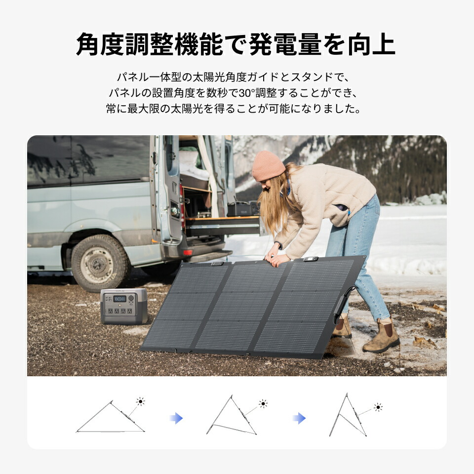 楽天市場】EcoFlow ソーラーパネル 160W片面Gen2 ソーラー充電器 太陽