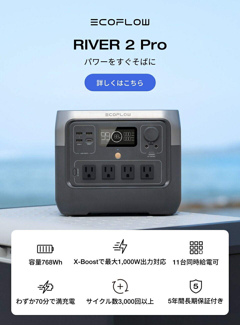 楽天市場】EcoFlow ポータブル電源 ソーラーパネル セット RIVER 2 Pro