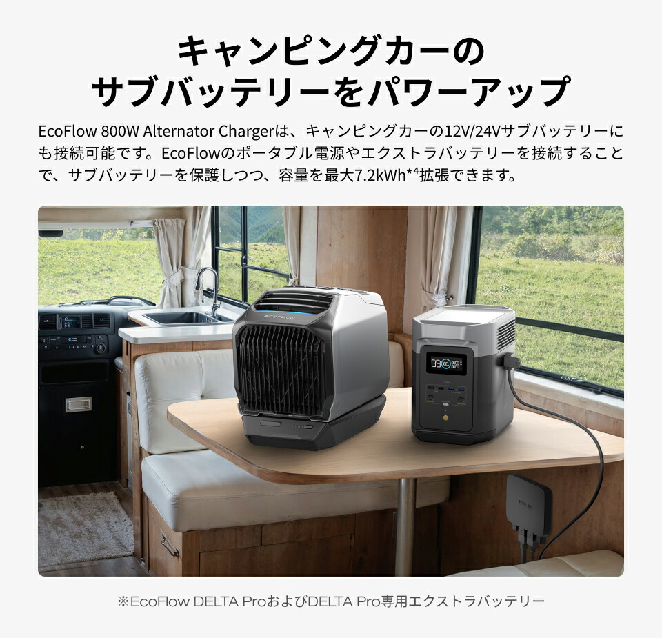 楽天市場】【クーポン利用で44,000円 2/4 20:00〜】EcoFlow 800W