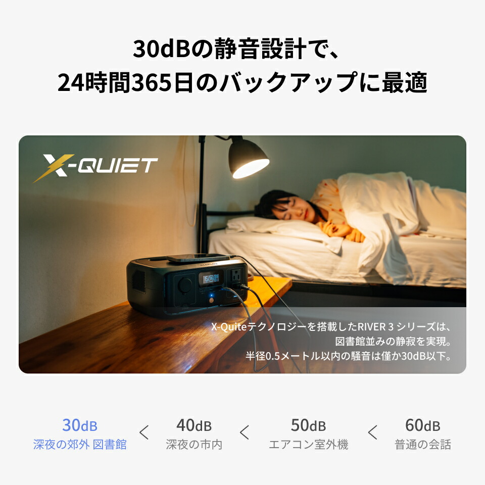 楽天市場】【売り切れ】EcoFlow ポータブル電源 ソーラーパネル セット