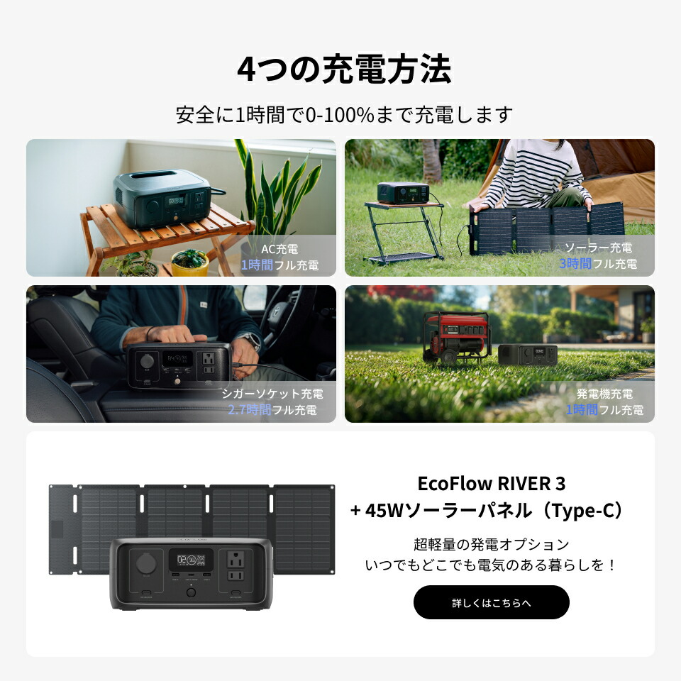 楽天市場】【売り切れ】EcoFlow ポータブル電源 ソーラーパネル セット