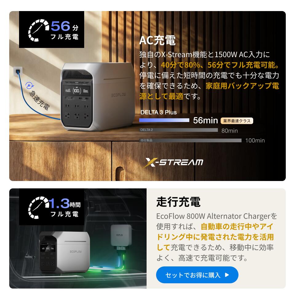 8*1様 セール!【公式認定整備済品】EcoFlow 3 楽天市場】＼先着200名様