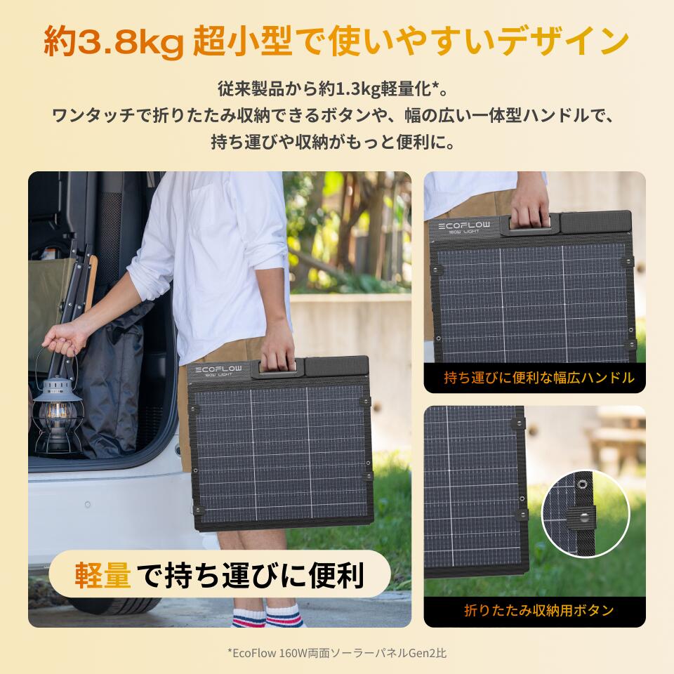楽天市場】【クーポン利用で28,600円 1/1~】EcoFlow ソーラーパネル