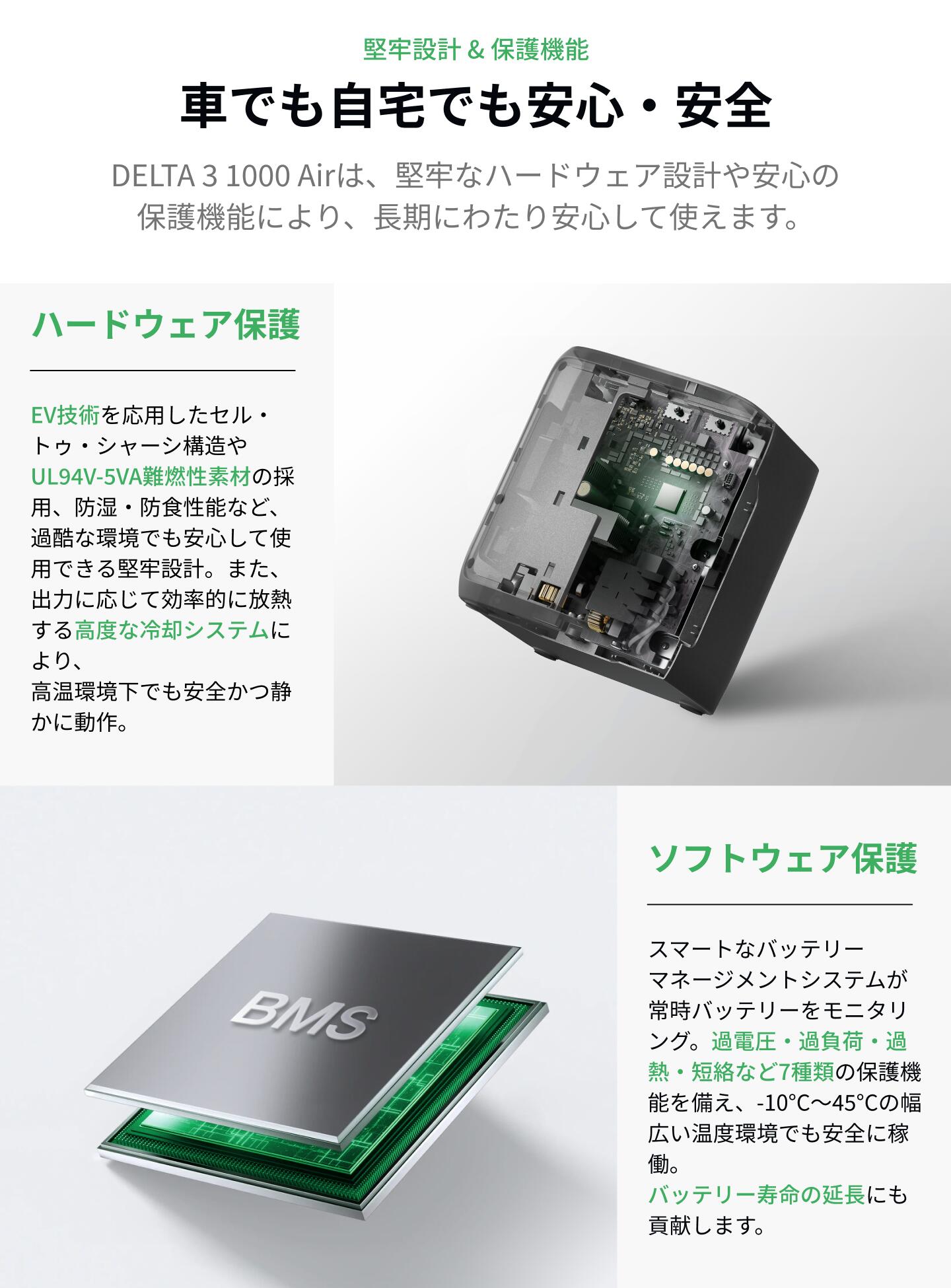 楽天市場】EcoFlow ポータブル電源 ソーラーパネル セット DELTA 3