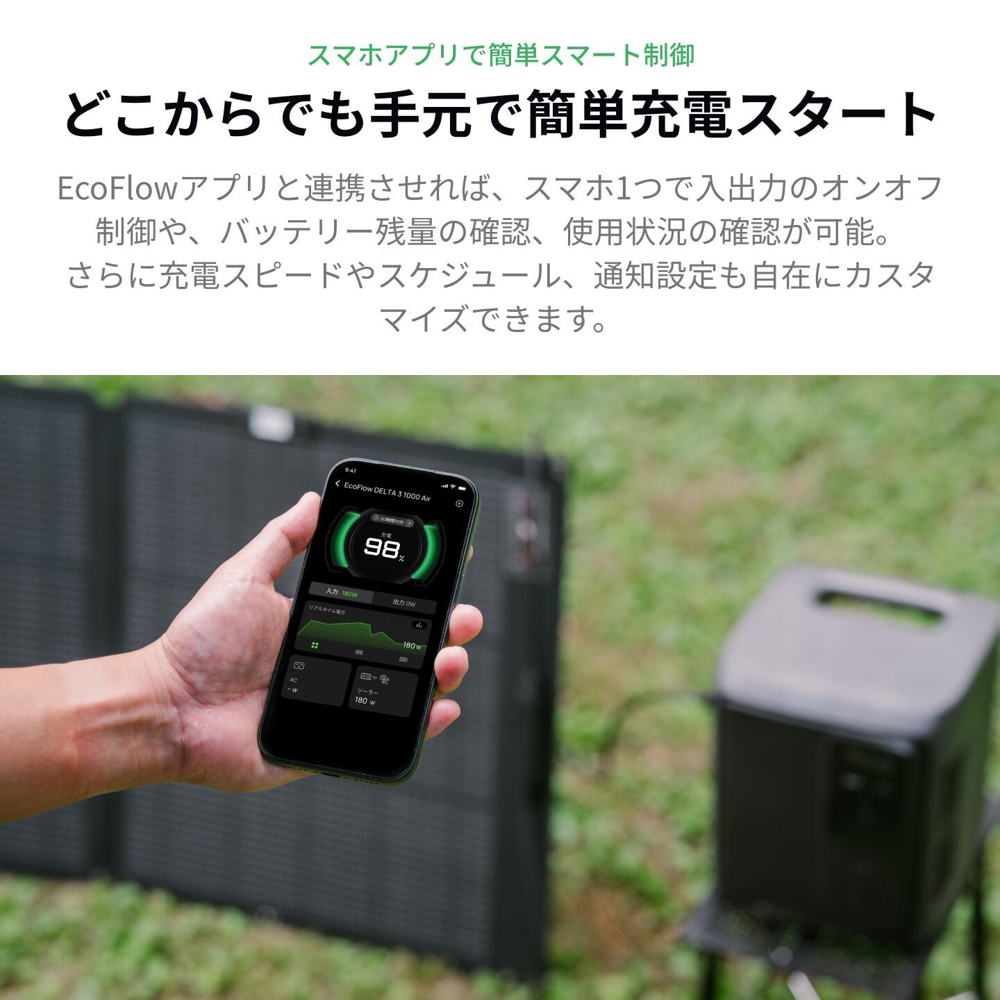 楽天市場】EcoFlow ポータブル電源 DELTA 3 1000 Air + 160W ソーラー