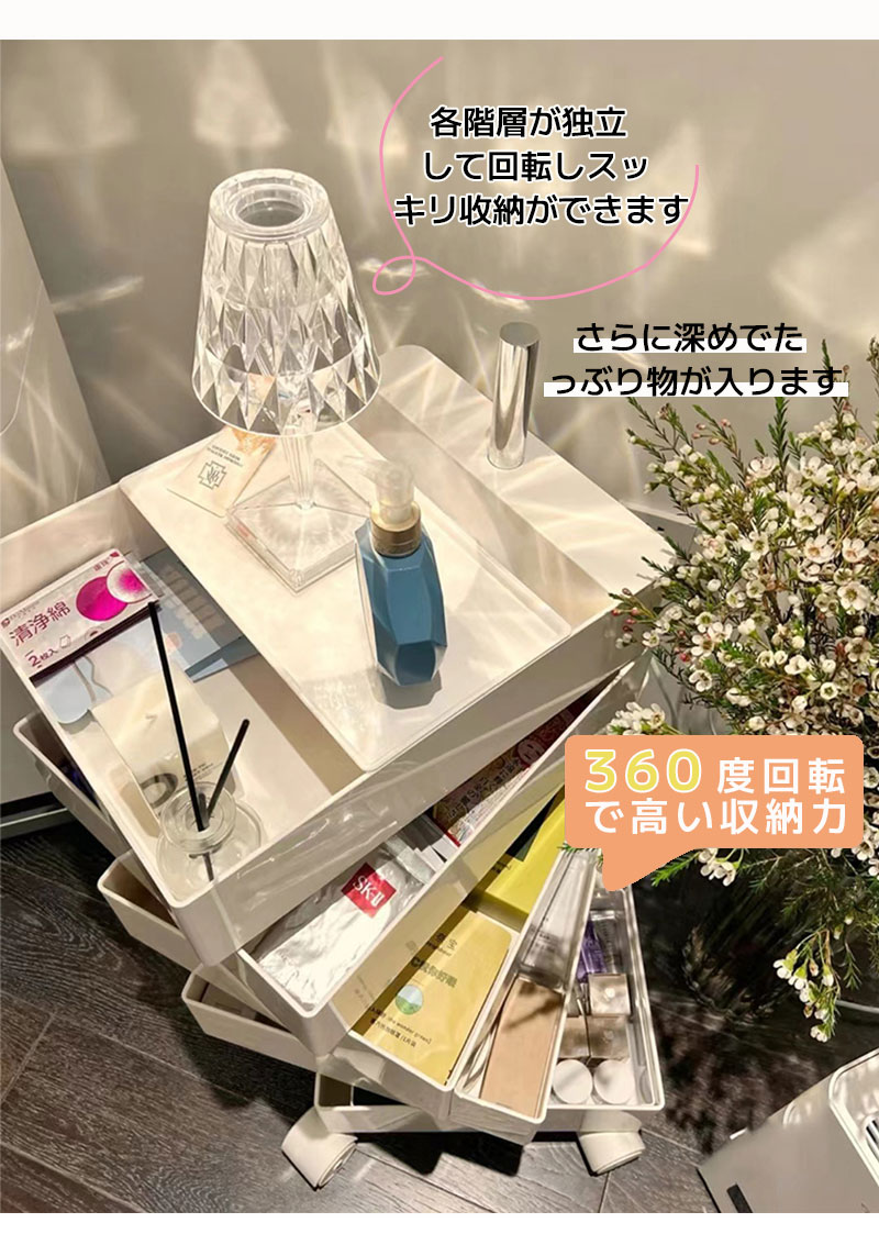 楽天市場】ワゴン キャスター付き カラーラック 5段 透明 クリア 収納