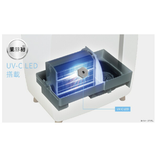 楽天市場】コロナ ハイブリッド式加湿器 ホワイト UF-HV123R(W