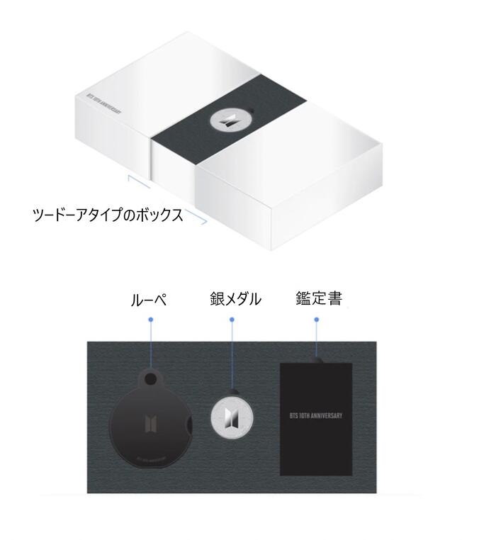 楽天市場】【お得】韓国 2023年 BTSデビュー 10周年記念 1/2オンス