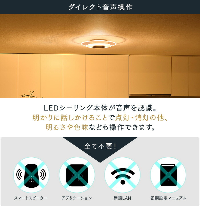 楽天市場】シーリングライト 12畳 LEDシーリングライト パネルライト