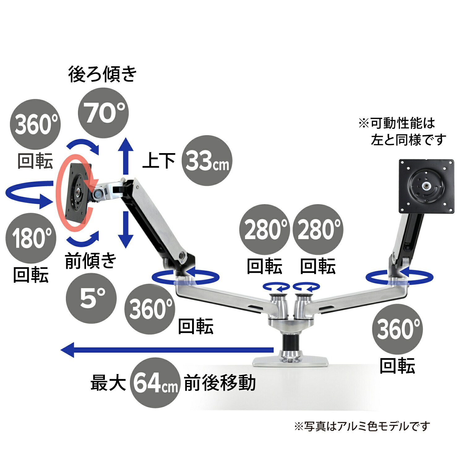 エルゴトロン モニターアーム（*2）とトレイ エルゴトロン（ergotron