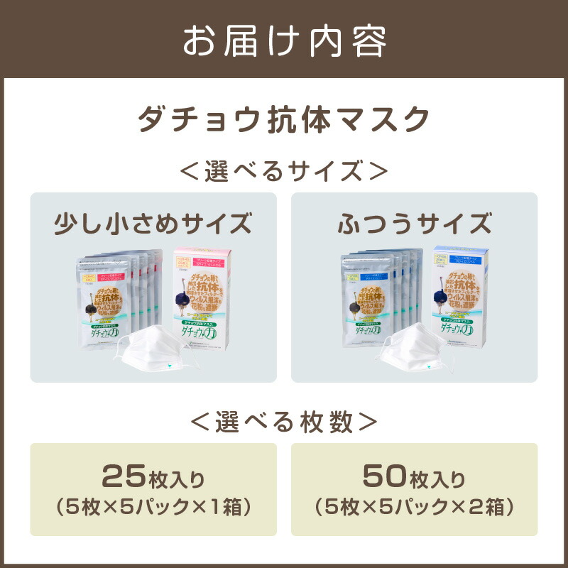 楽天市場】【ふるさと納税】＼サイズ・セット枚数が選べる！／ダチョウ