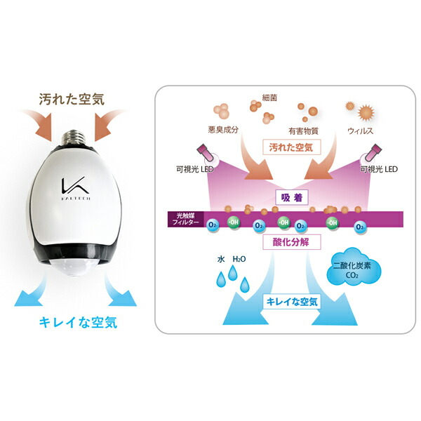 楽天市場】KL-B02 カルテック 脱臭LED電球 昼白色 KALTECH TURNED K