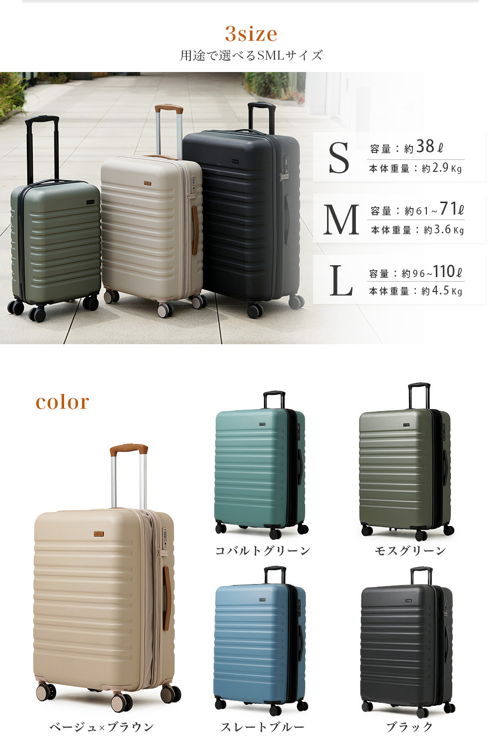 ファミペイオリジナルスーツケース ファミリーマート キャリーケース