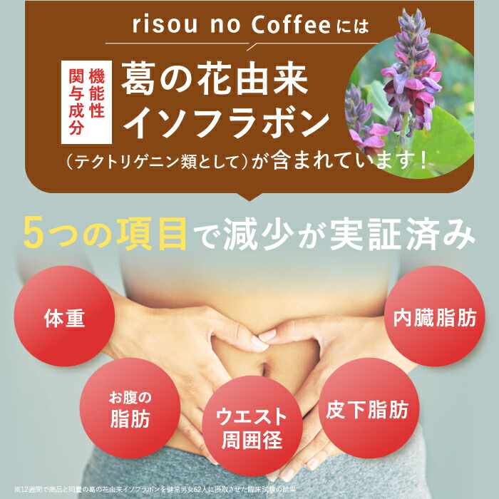 楽天市場】【お腹の脂肪を減らすのを助ける】 【公式】 risounoCoffee