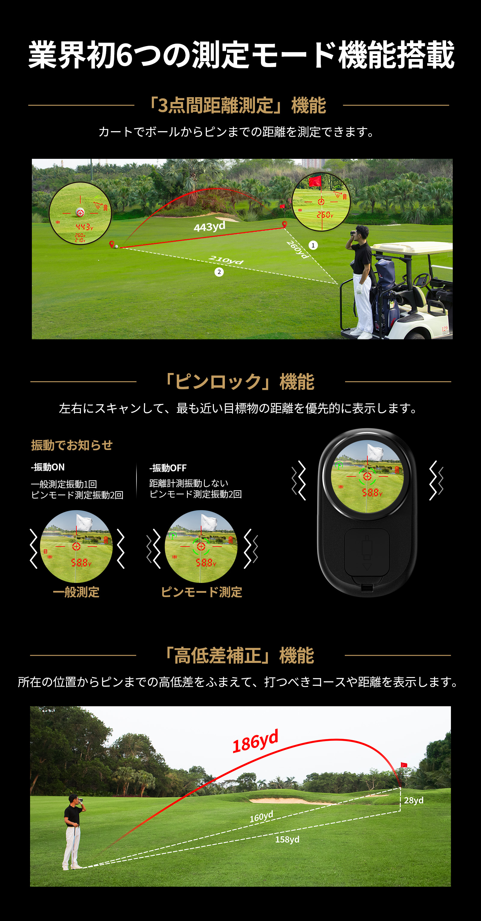 楽天市場】EENOUR SILLAID VOYAGE PRO ゴルフ距離測定器 ゴルフ