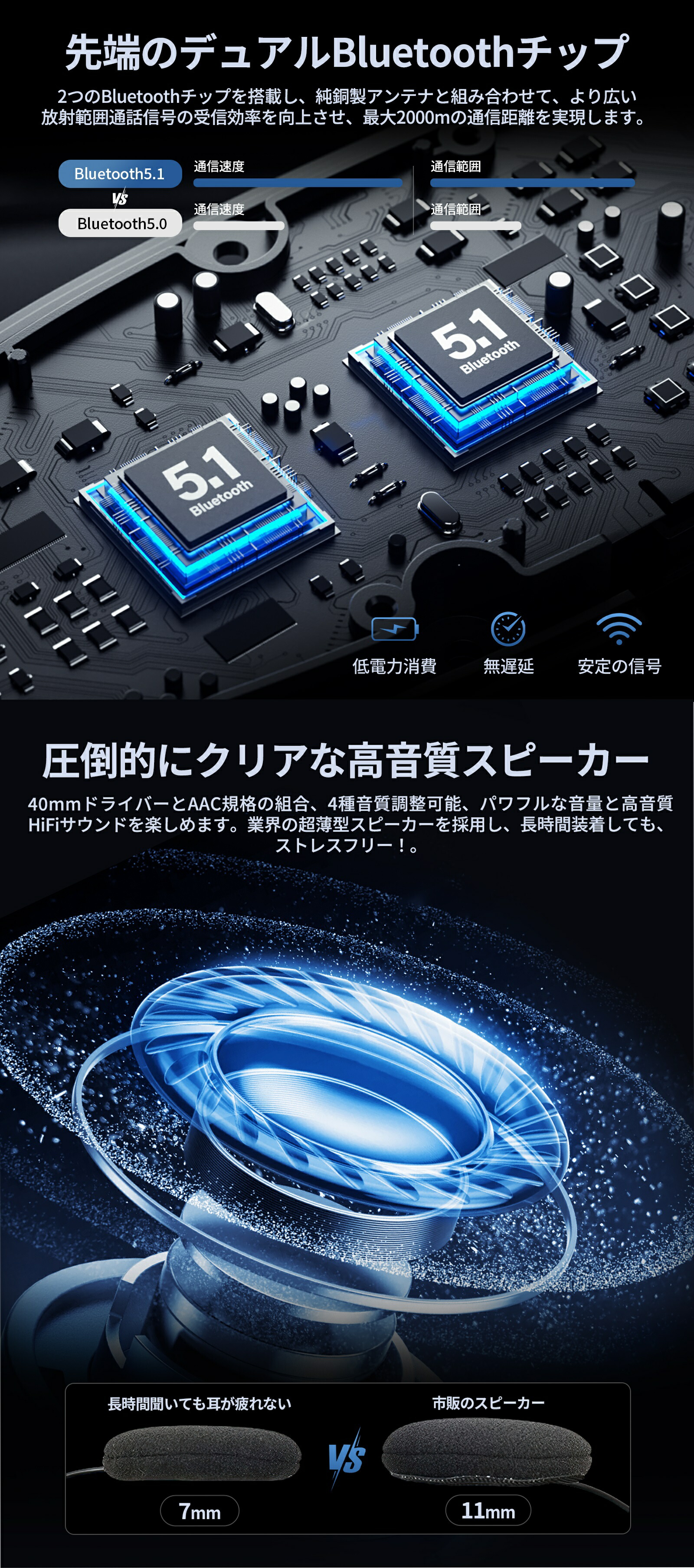 楽天市場】【12,733円~相当！19日まで限定価格&P15倍】【正規代理店