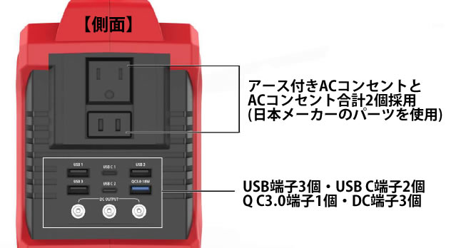 楽天市場】富士倉 コンパクト ポータブルバッテリー BA-360 最大出力