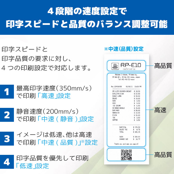 楽天市場】RP-E10・RP-E11 セイコーインスツル SII レシートプリンター