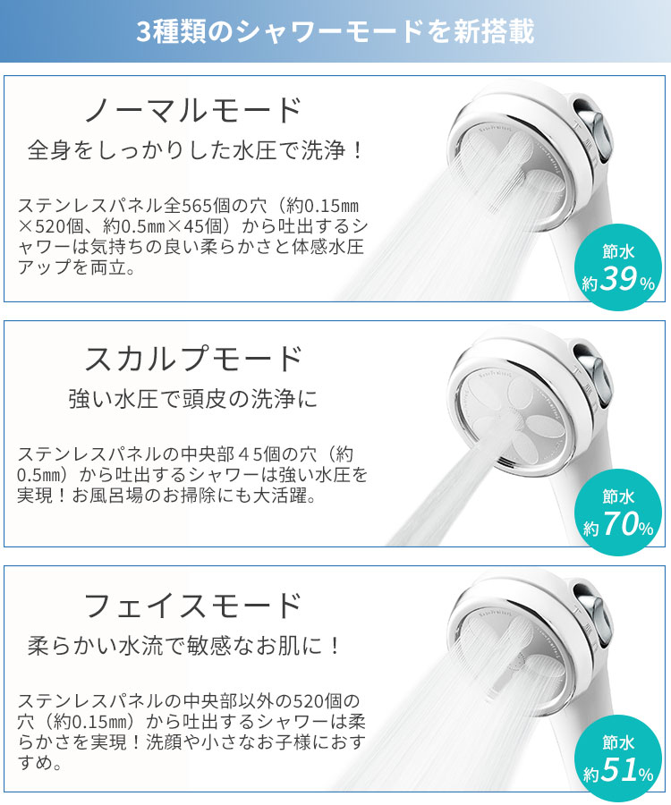 楽天市場】【正規販売店】ナノフェミラス・ライトプラス 特許取得