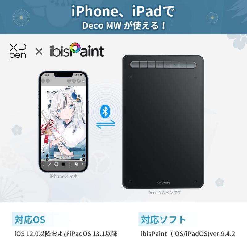 XPPen ペンタブ 板タブ 8x5インチ X3チップ搭載ペン付 傾き検知 ペン